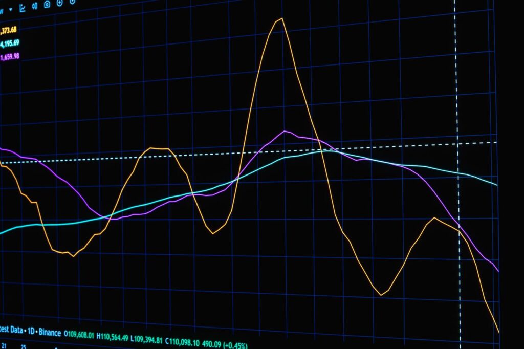 Les dynamiques économiques influençant Bitcoin et les cryptomonnaies cette semaine